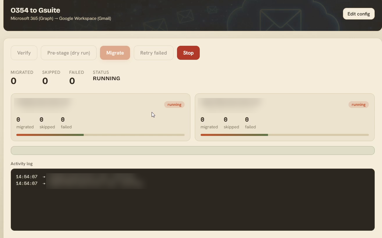 Mailwynx live migration dashboard showing two mailboxes running with progress bars and an activity log
